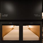 Ανοιξε στο Λονδίνο το μεγαλύτερο Capsule Hotel του κόσμου