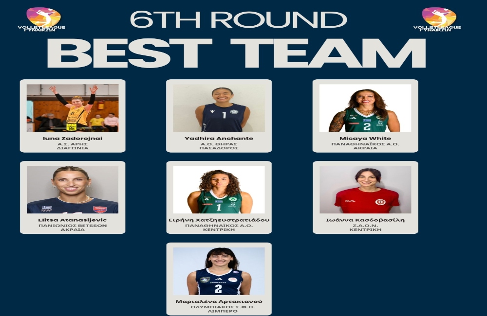 Βόλεϊ Γυναικών: Η Ζαντορόινα του ΑΡΗ στην καλύτερη επτάδα της 6ης αγωνιστικής