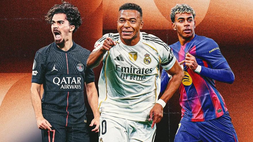 Τα ζευγάρια των προημιτελικών στο Champions League