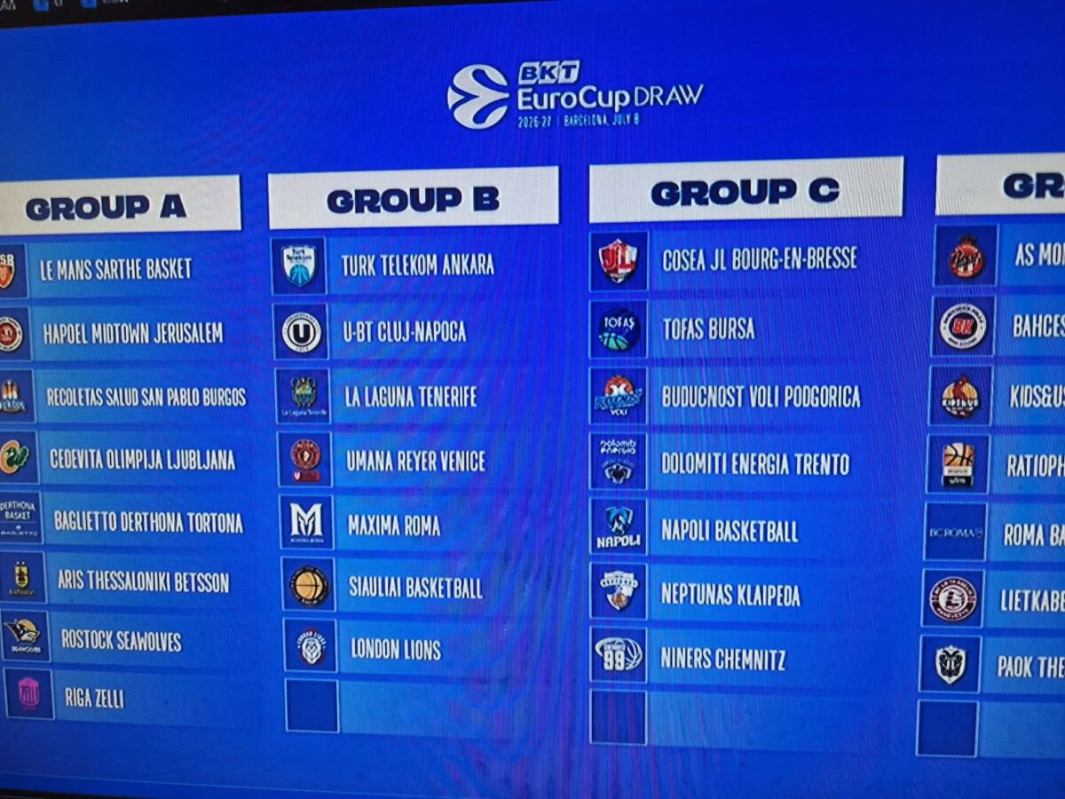 Eurocup: Αυτές τις ομάδες θα αντιμετωπίσει ο ΑΡΗΣ!