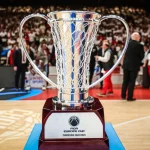 Τα αποτελέσματα της κλήρωσης του FIBA Europe Cup