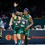 Μάλαγα: Εκτόξευσε το μπάτζετ με το βλέμμα στο ΝΒΑ Europe
